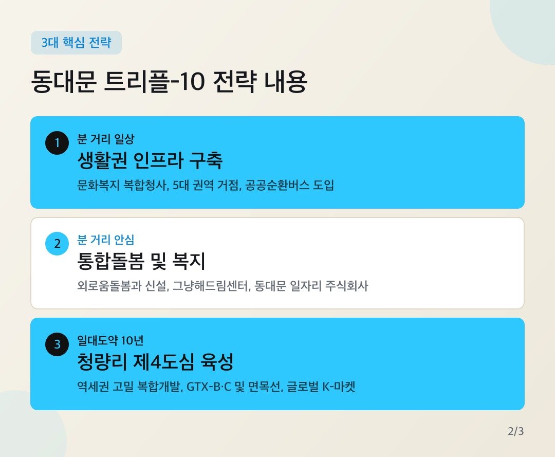 카드뉴스
