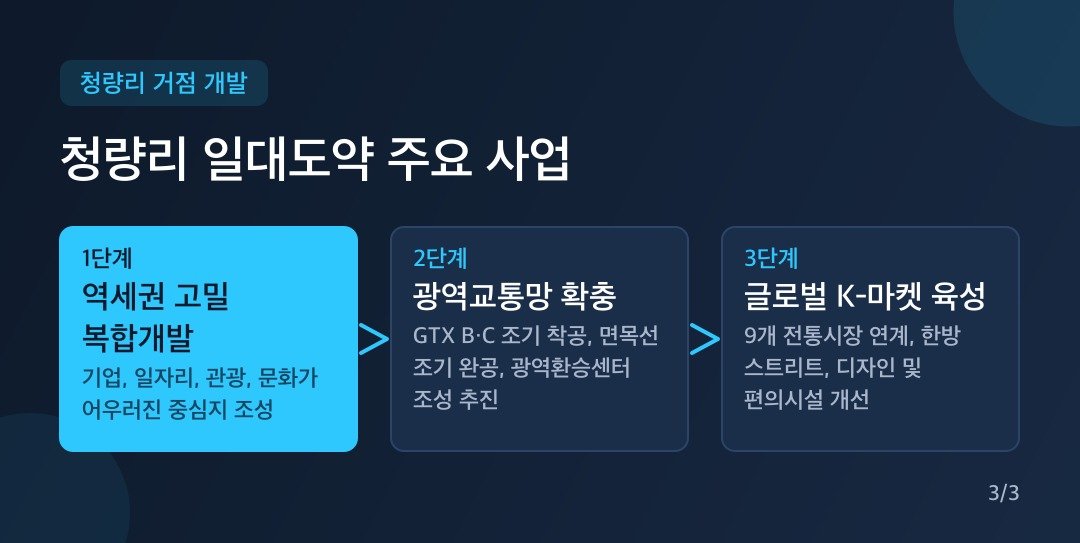 카드뉴스