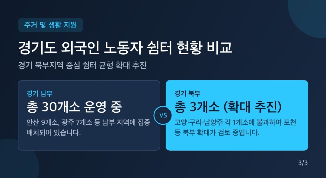 카드뉴스