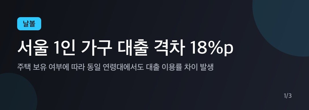 카드뉴스