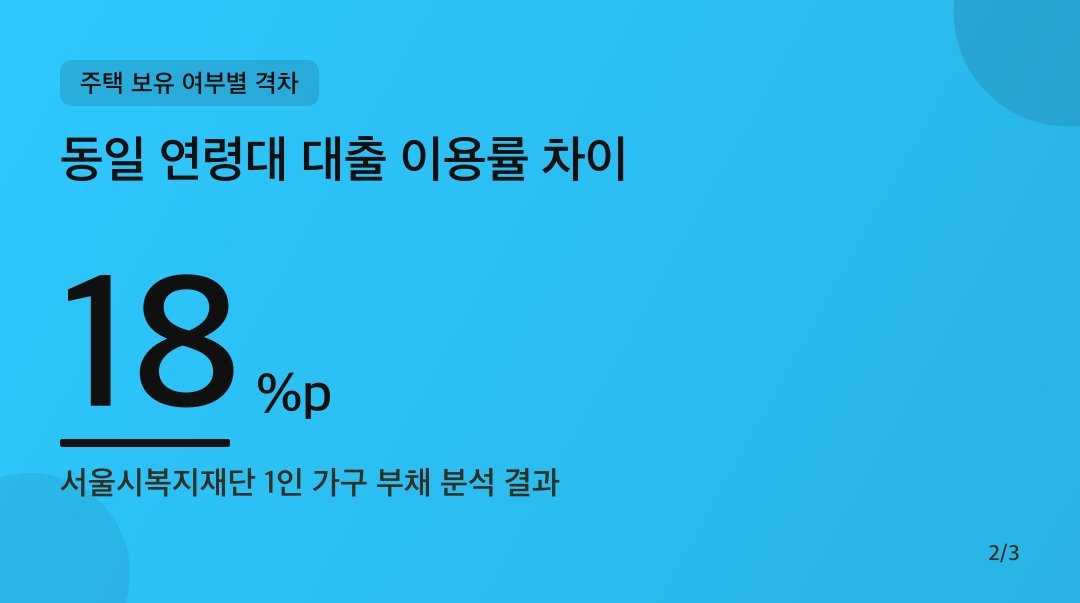 카드뉴스