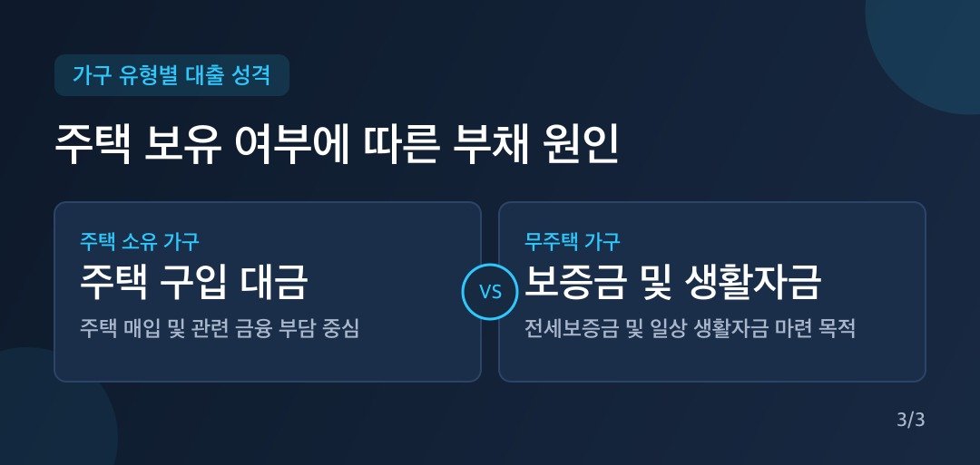 카드뉴스