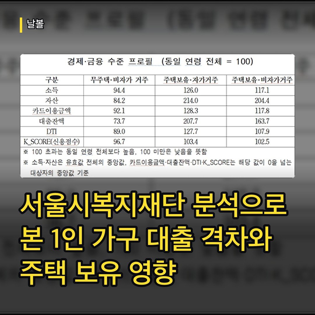 카드뉴스
