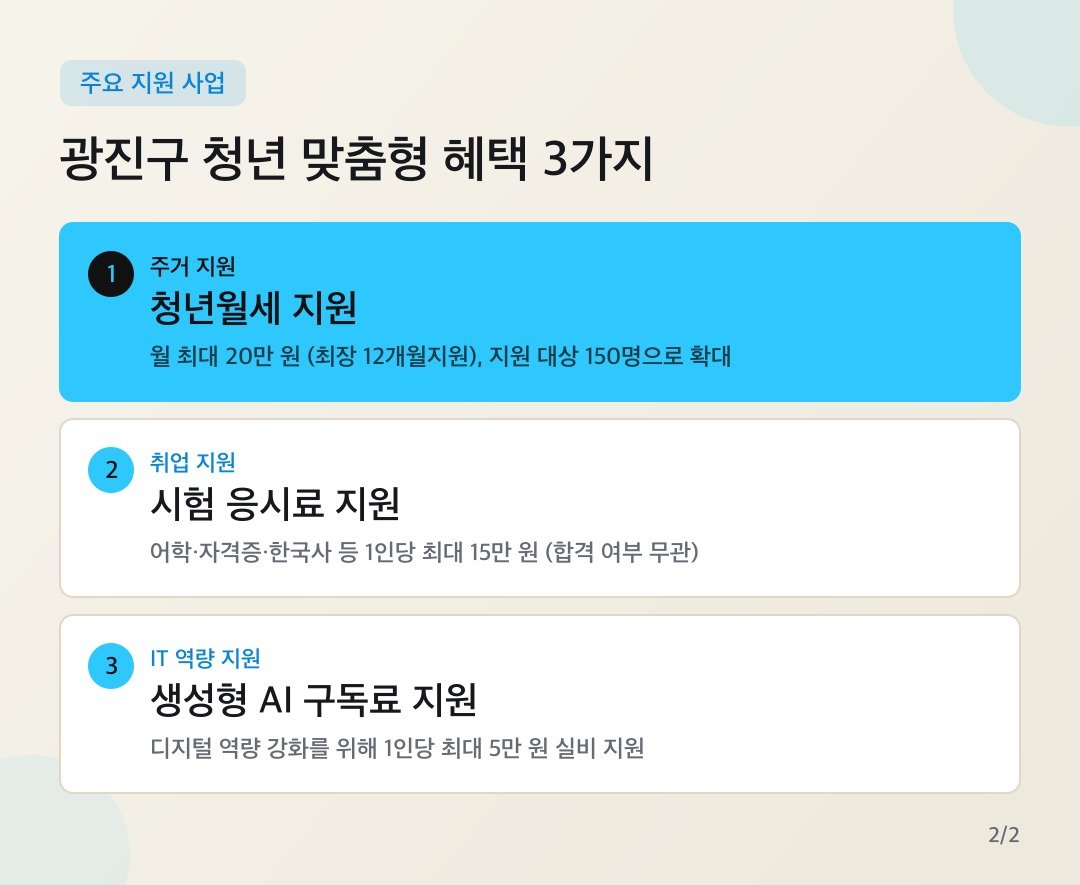 카드뉴스