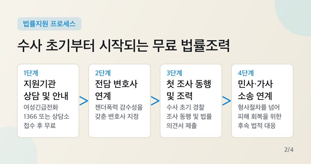 카드뉴스