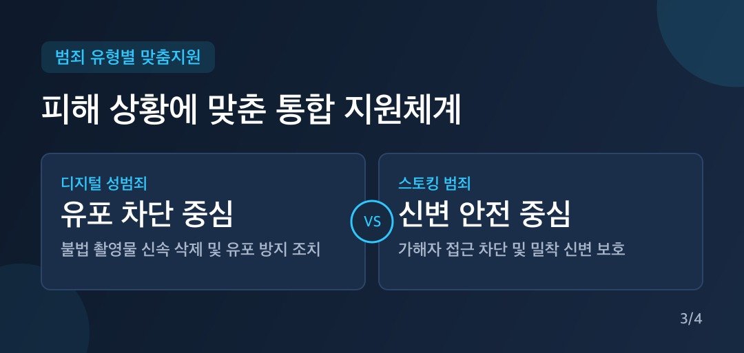 카드뉴스