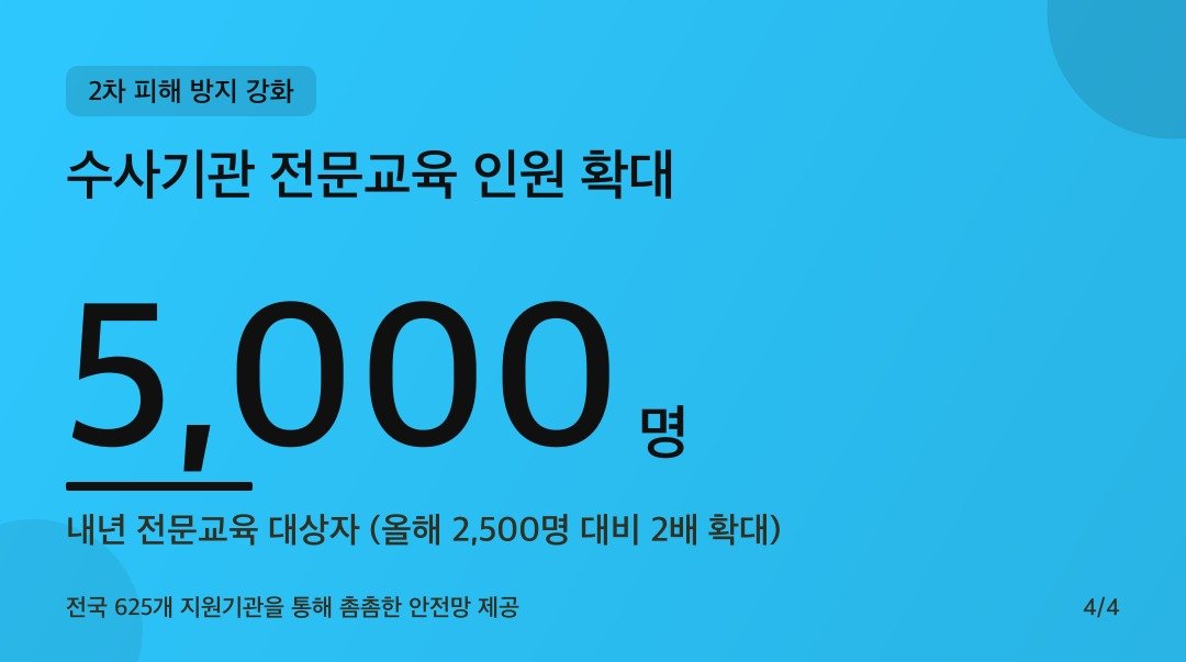 카드뉴스