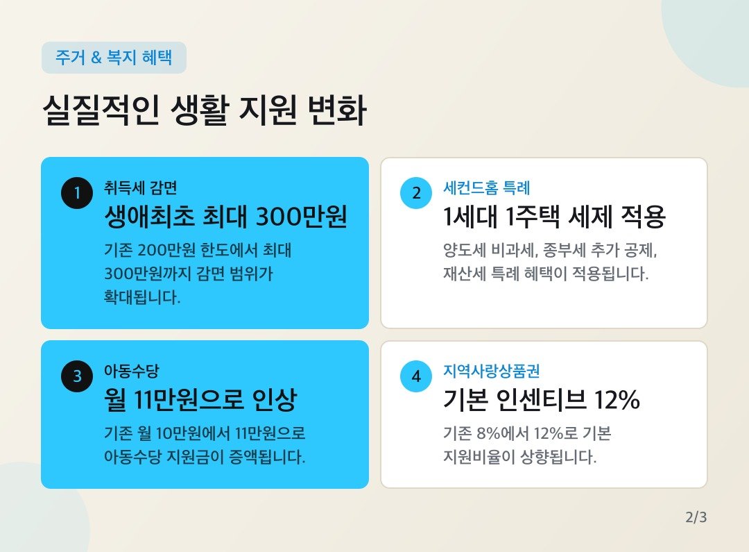 카드뉴스