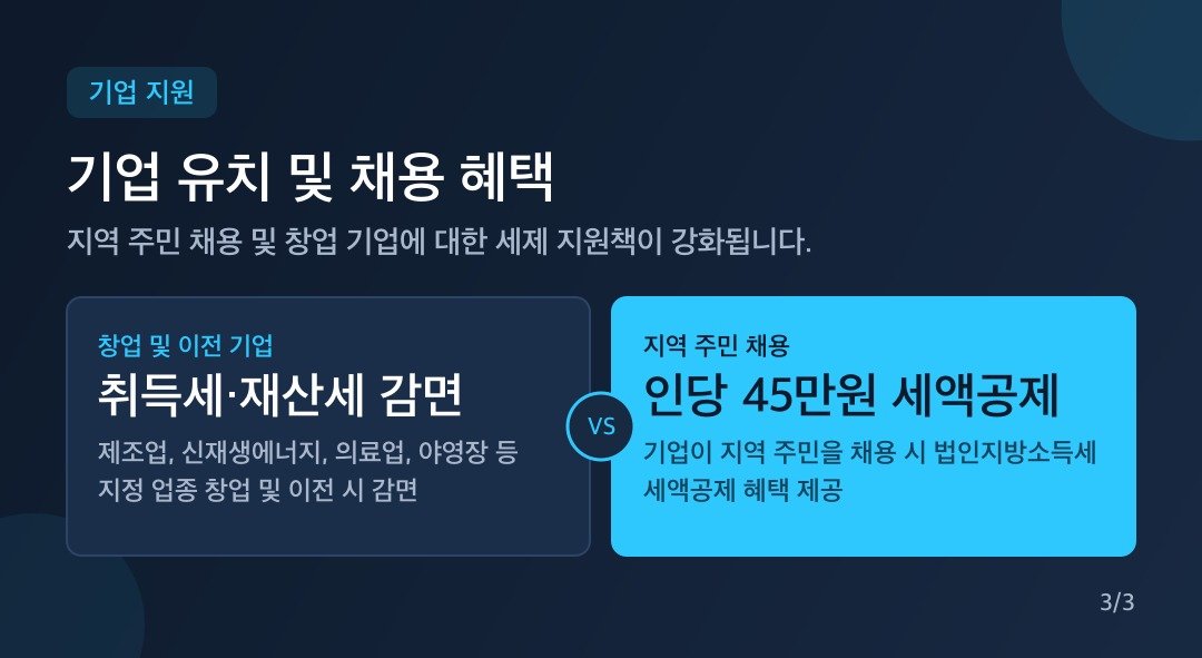 카드뉴스