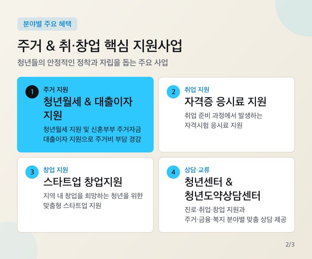 카드뉴스