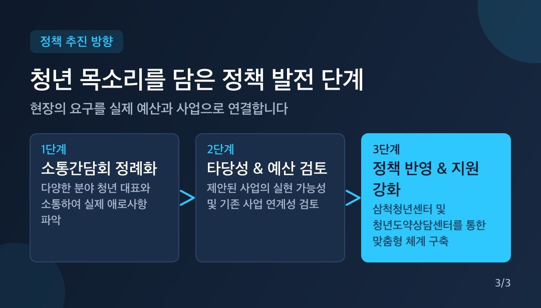 카드뉴스
