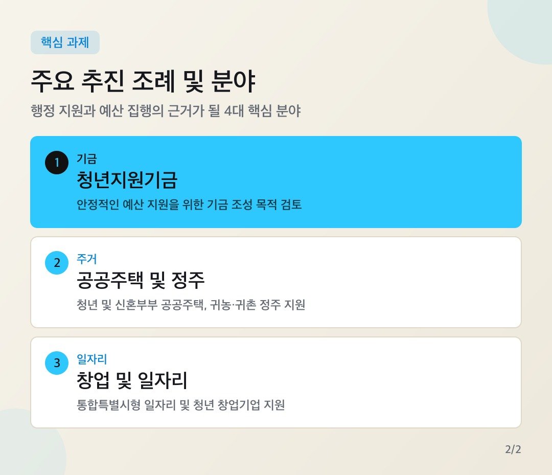 카드뉴스