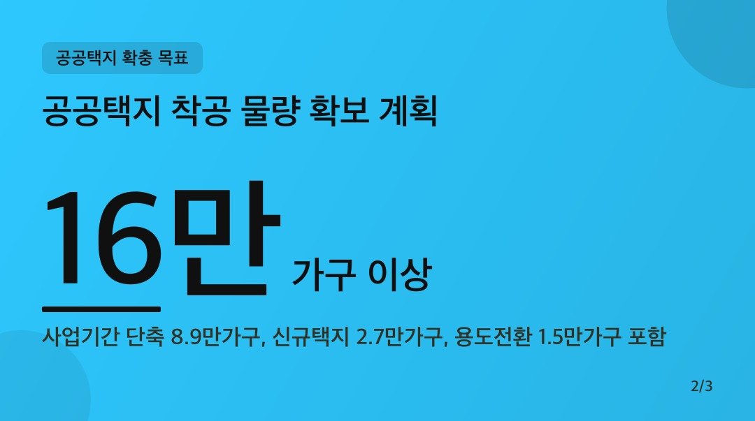 카드뉴스