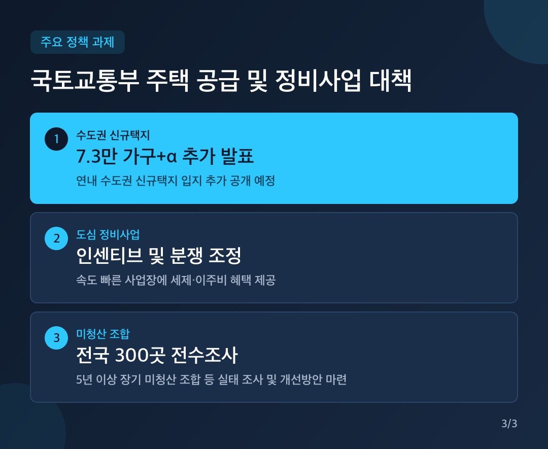 카드뉴스