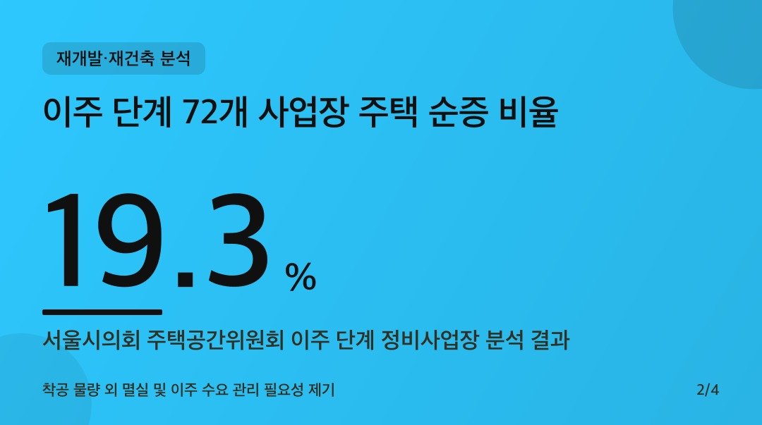 카드뉴스