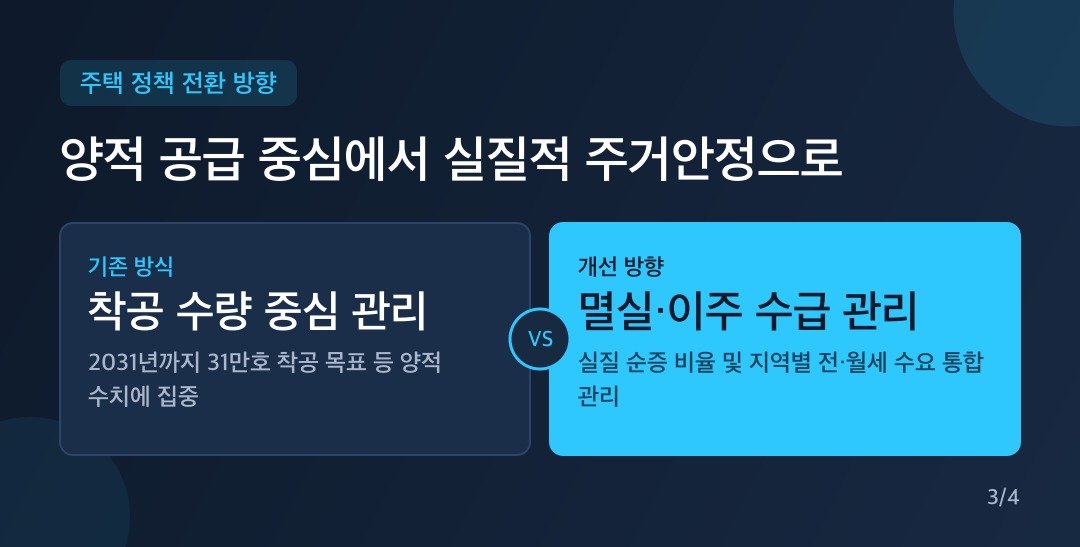 카드뉴스
