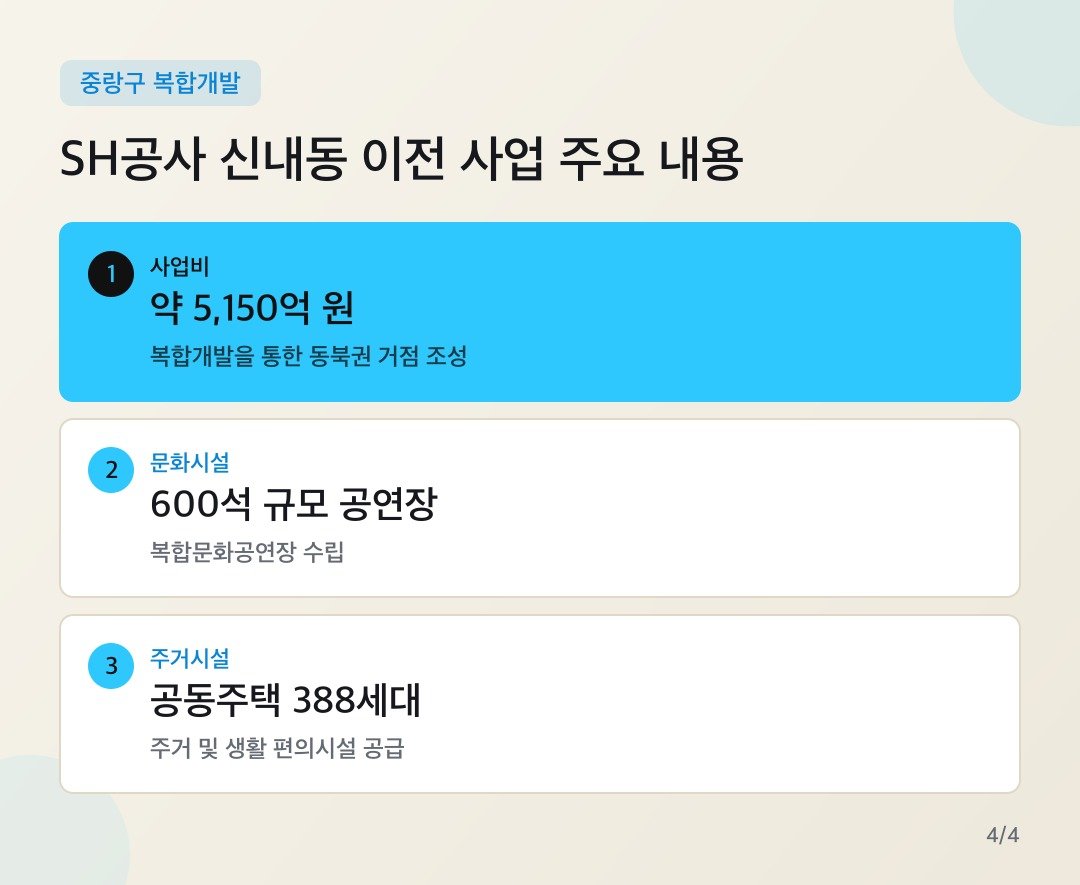 카드뉴스