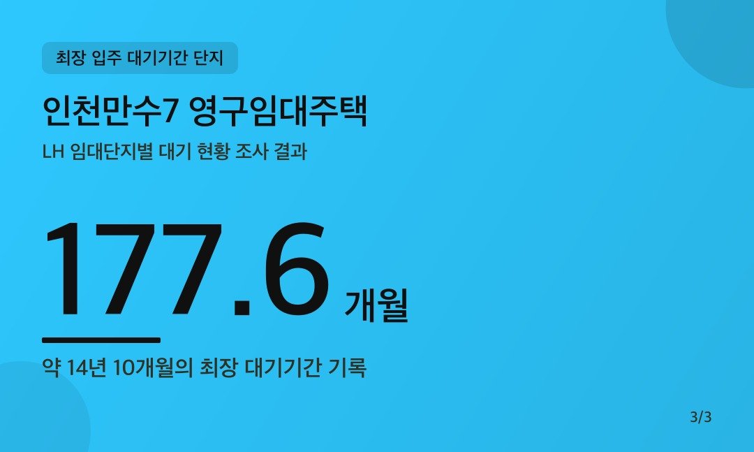 카드뉴스