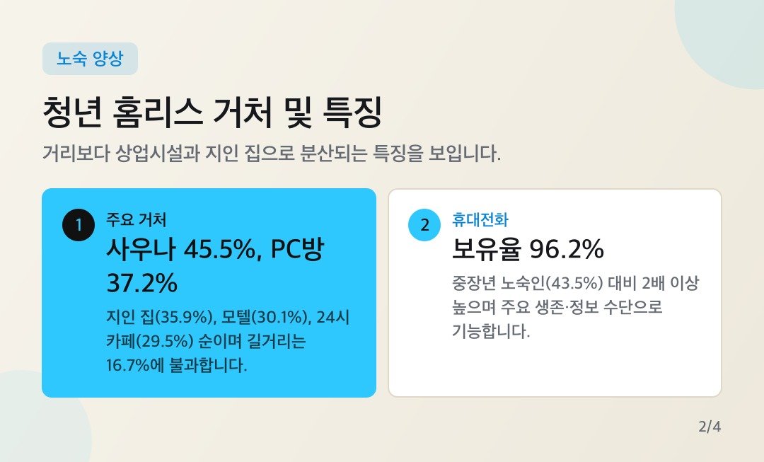 카드뉴스