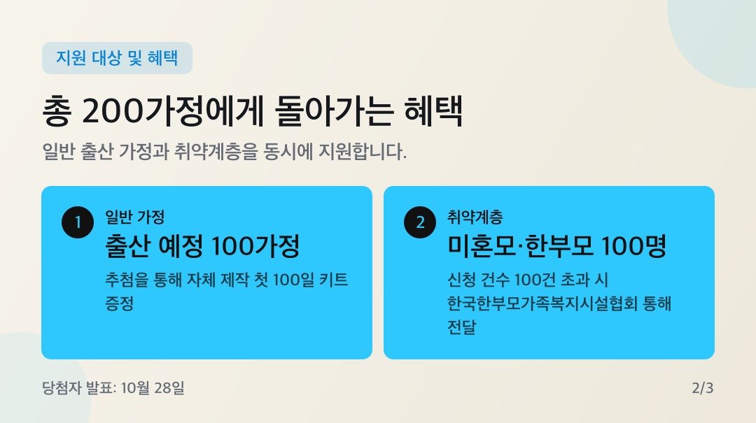 카드뉴스