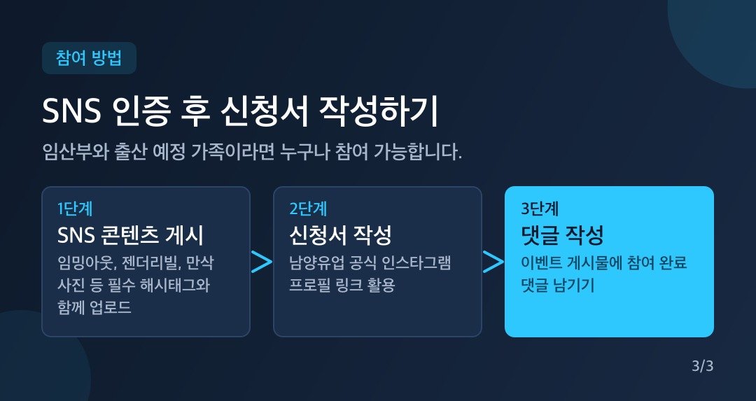 카드뉴스