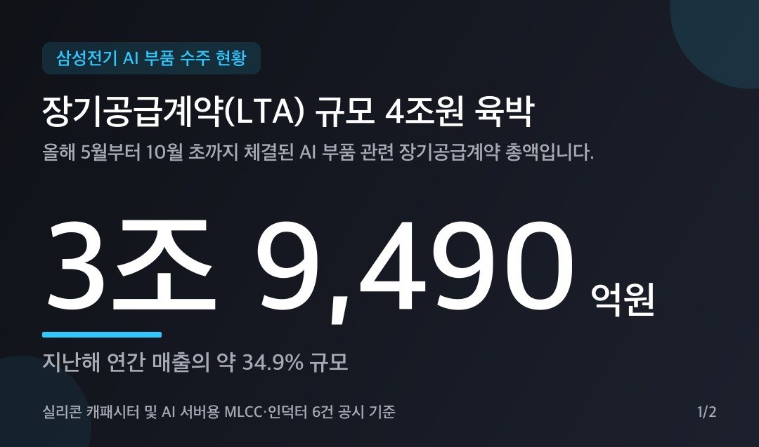 카드뉴스