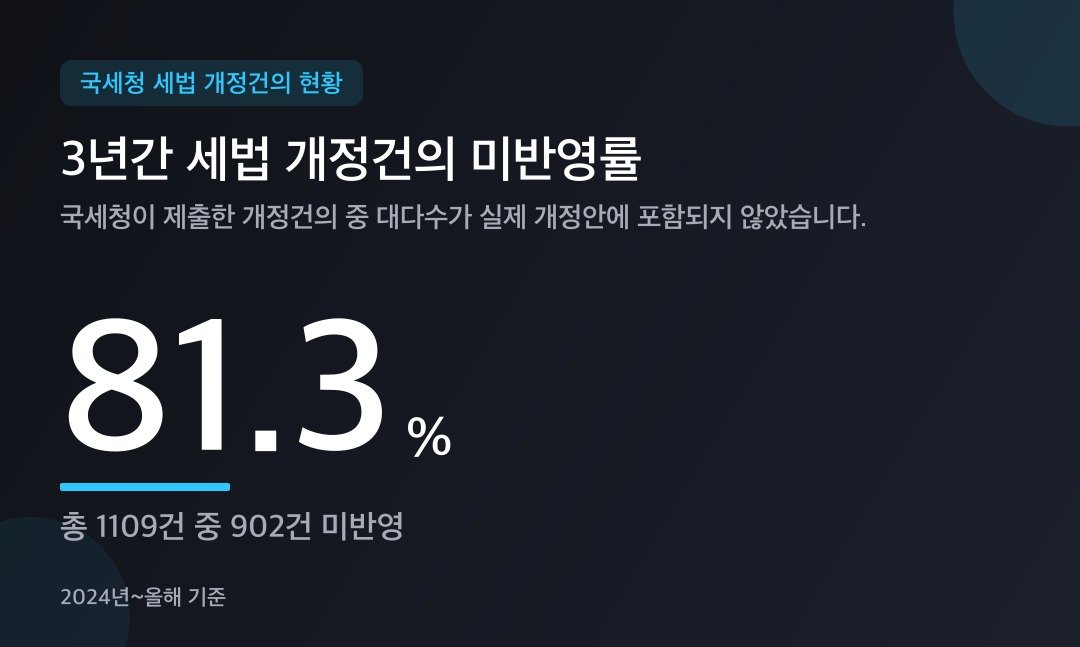 카드뉴스
