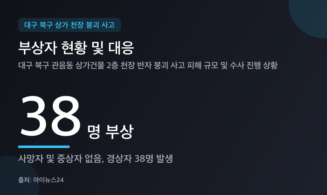 카드뉴스