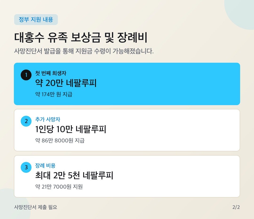 카드뉴스