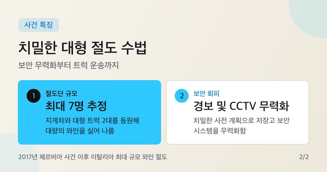 카드뉴스