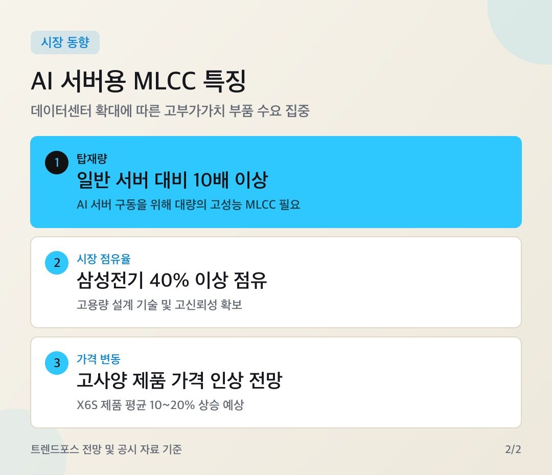 카드뉴스