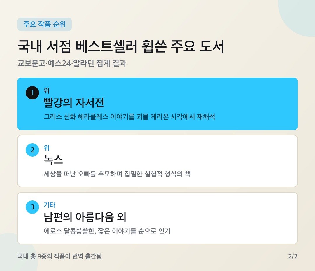 카드뉴스