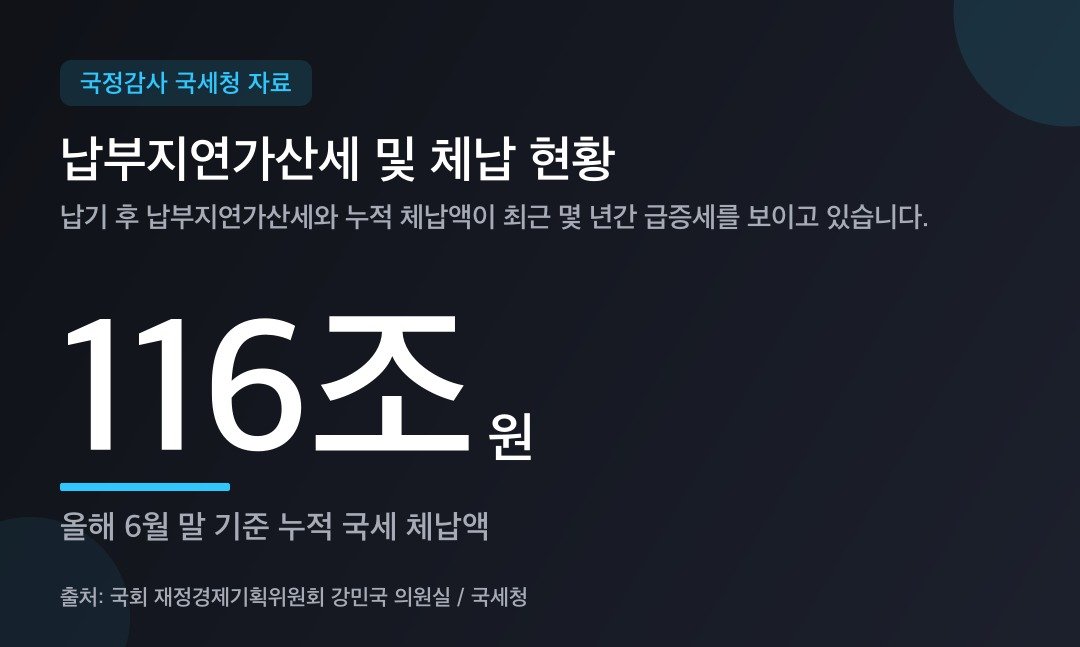 카드뉴스