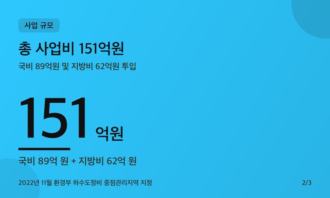 카드뉴스