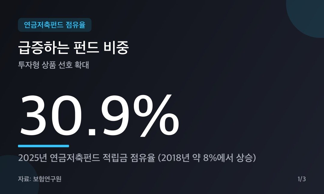 카드뉴스