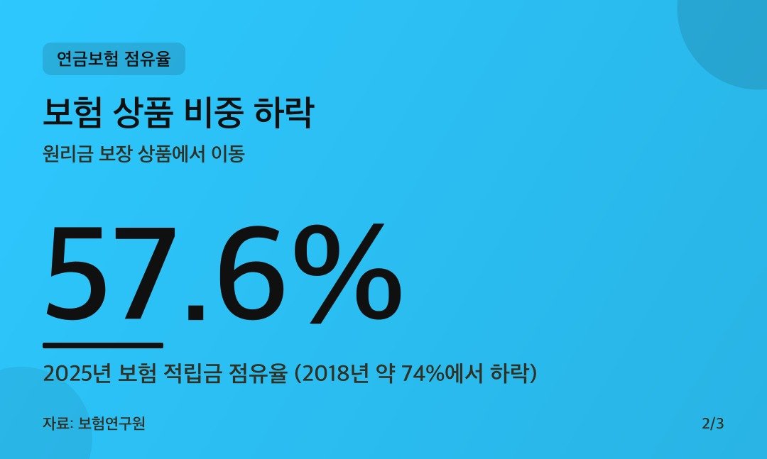 카드뉴스