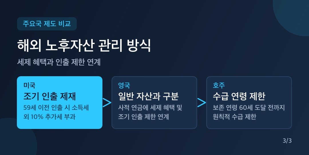 카드뉴스