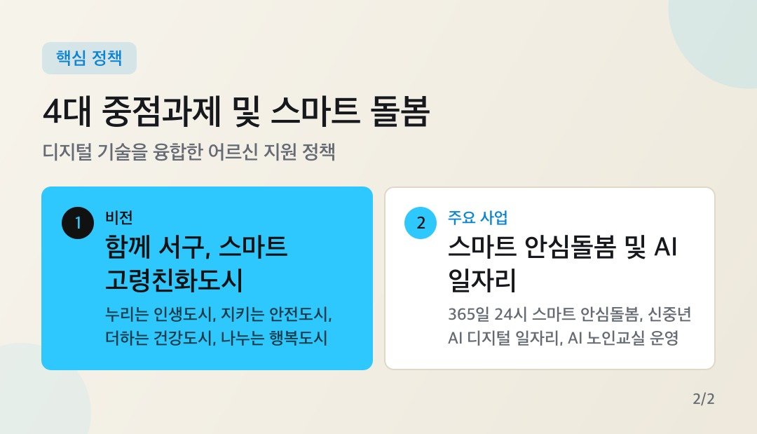 카드뉴스