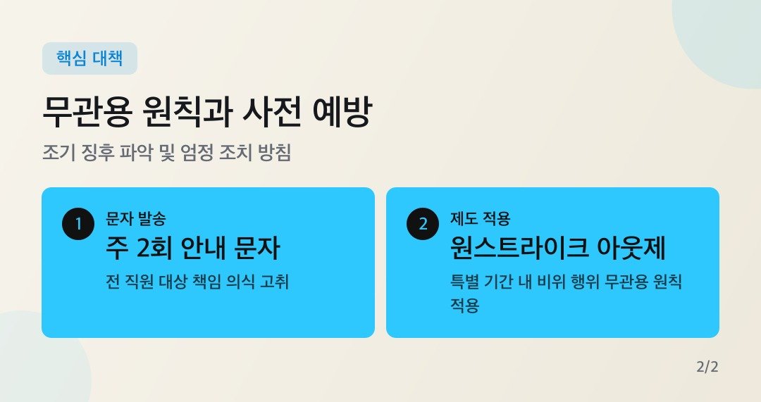 카드뉴스