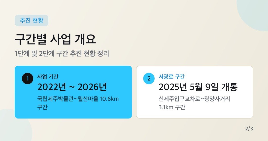 카드뉴스