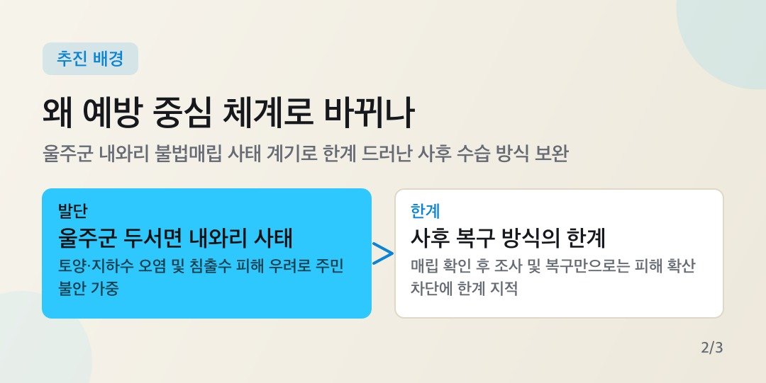 카드뉴스