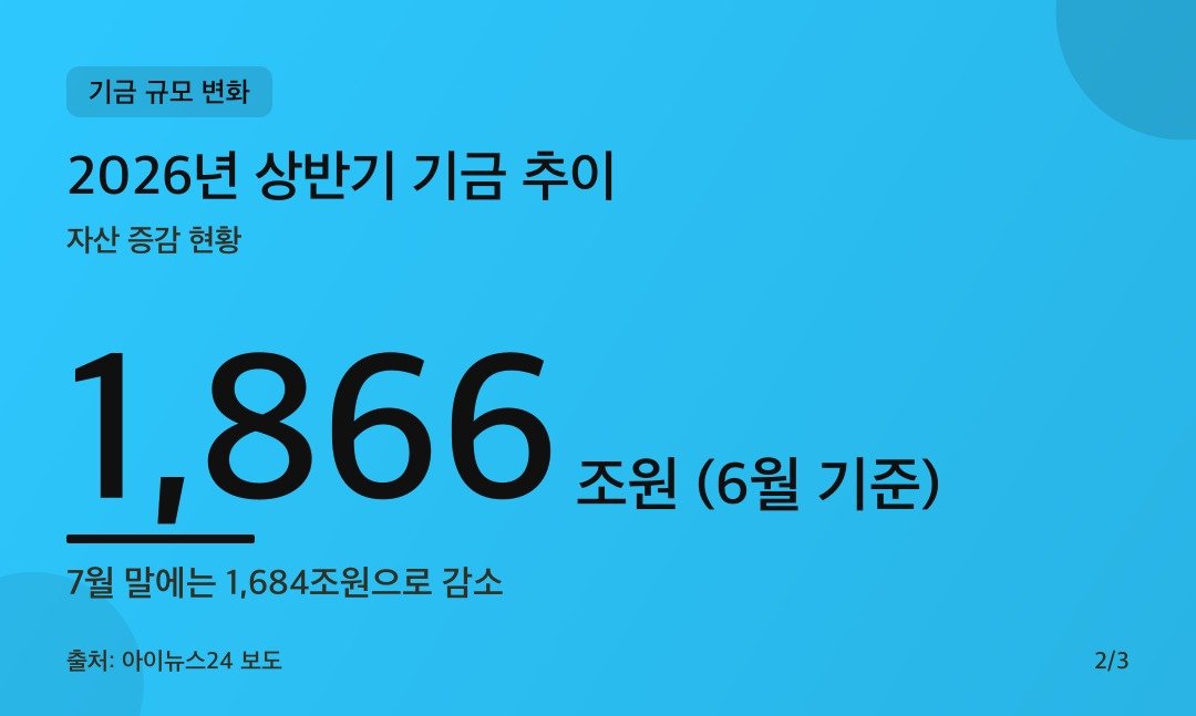 카드뉴스