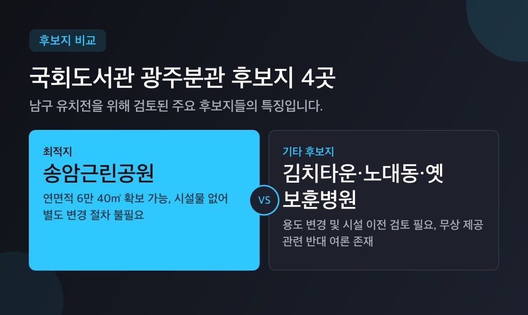 카드뉴스