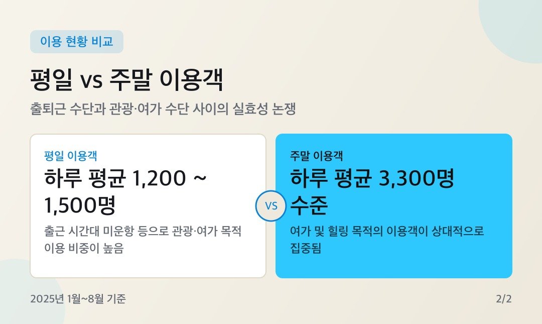 카드뉴스