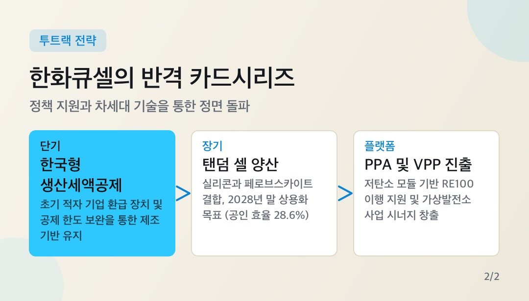 카드뉴스