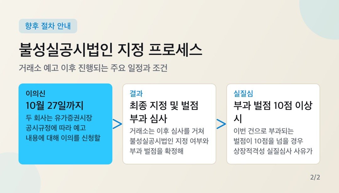 카드뉴스