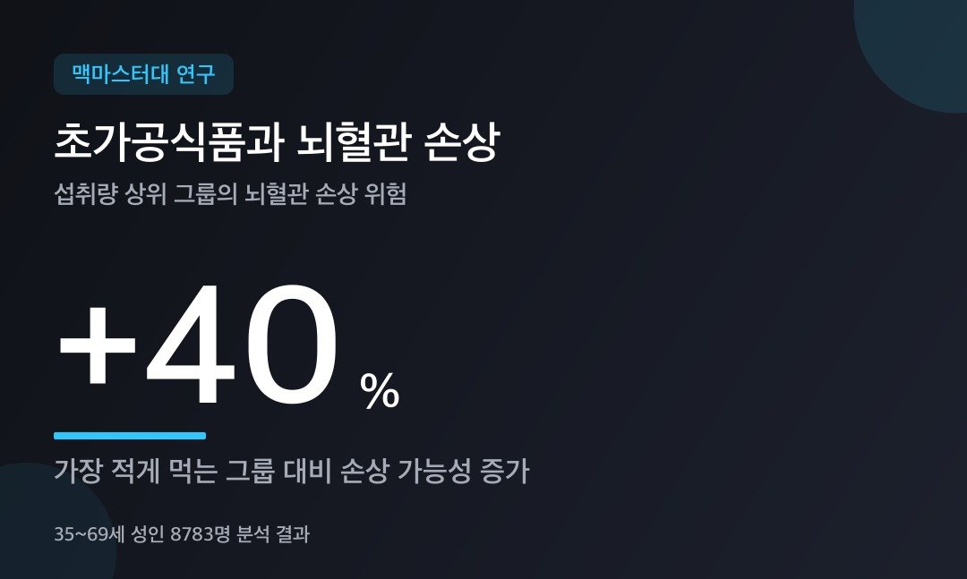 카드뉴스