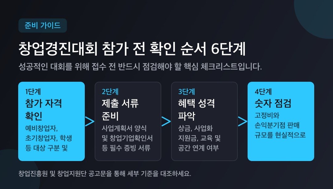 카드뉴스