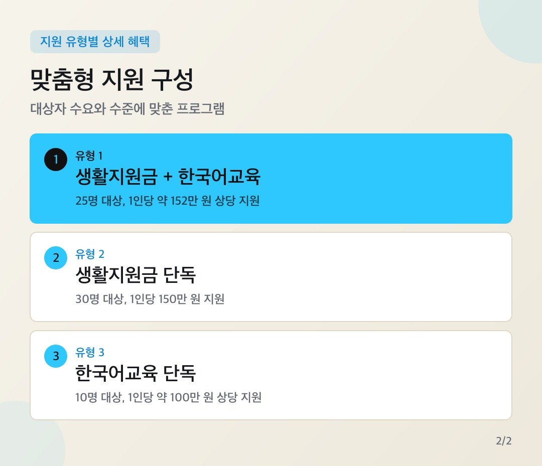 카드뉴스