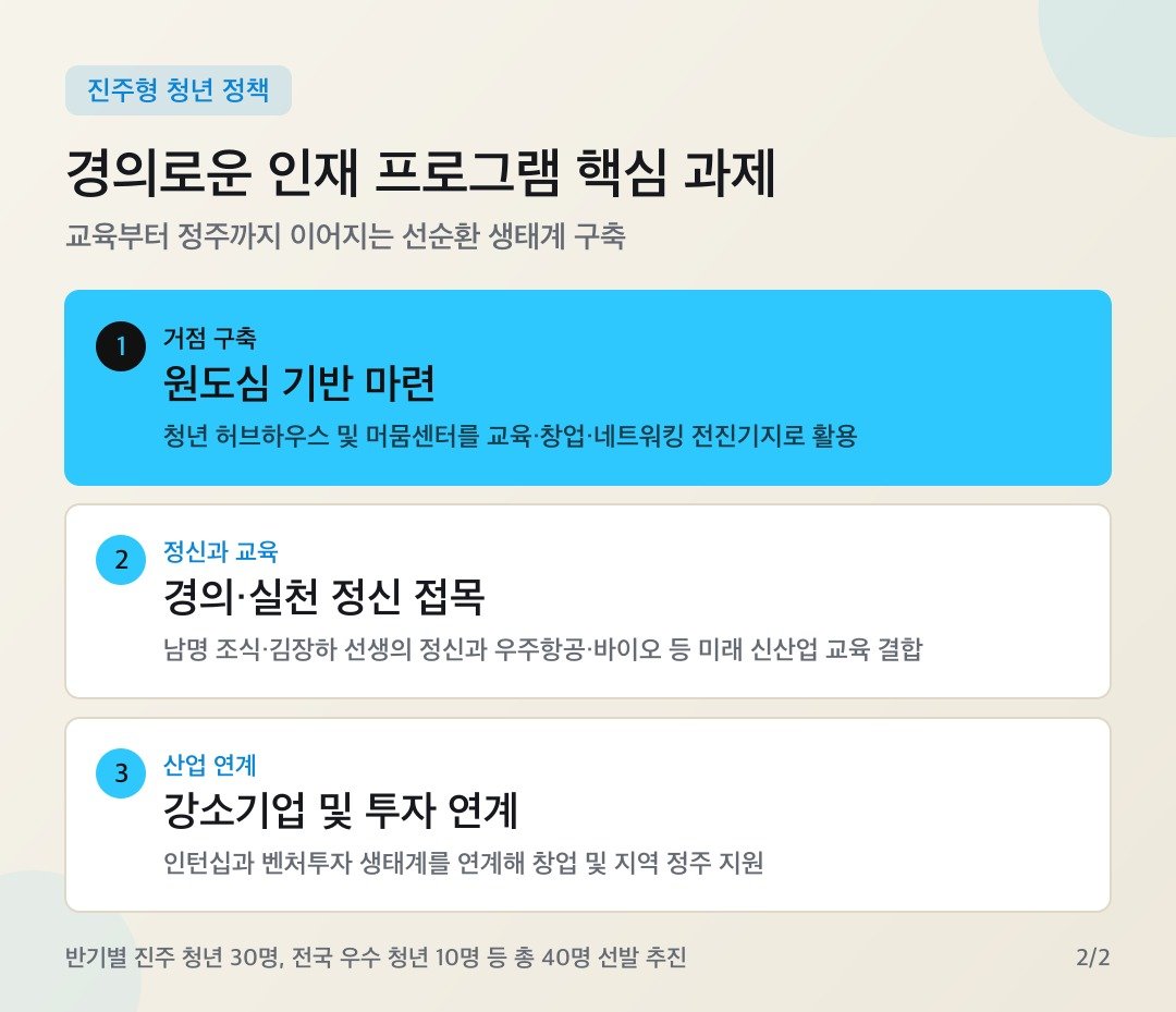 카드뉴스